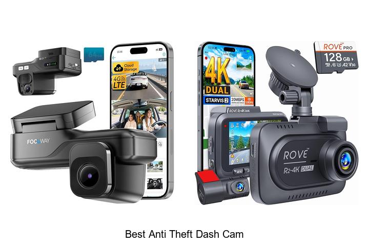 Top 10 Best Anti Theft Dash Cam That Will Blow Your Mind