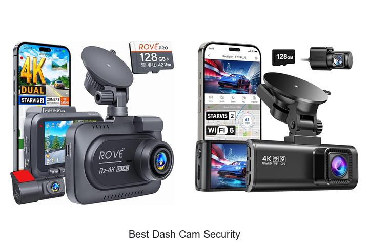 Top 15 Best Dash Cam Security Devices You Can’t Miss!